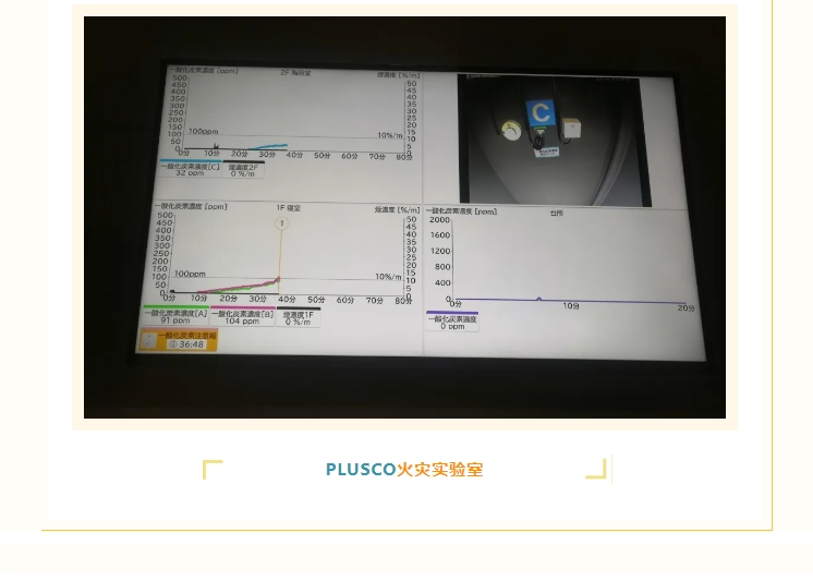 熱烈慶賀新宇宙電機(jī)成立64周年！COSMOS第三期研學(xué)活動(dòng)圓滿成功(圖6)